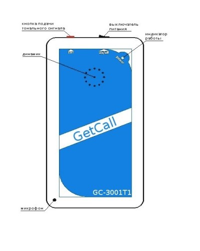 GC-3001T1. Переговорное устройство ремонтной связи. GETCALL в Керчи