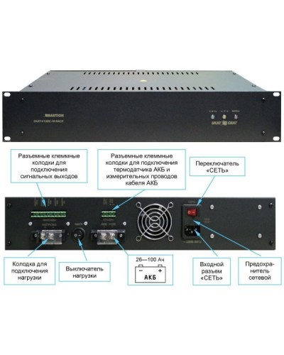SKAT -V.12DC-18 RACK (СКАТ ИБП-12/18-RACK) (2145). Источник вторичного электропитания резервированный. Бастион в Керчи