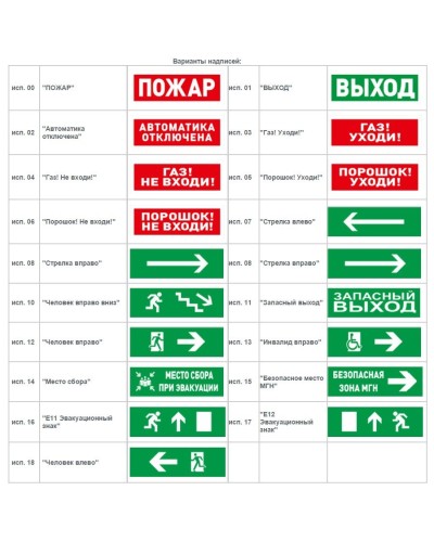 С2000-ОСТ исп.04 Газ! Не входи!. Оповещатель световой адресный. Болид в Керчи