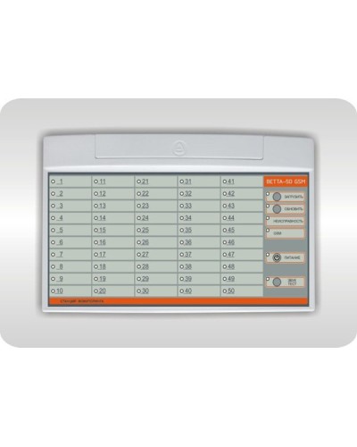 ВЕТТА-50 GSM. Устройство оконечное пультовое. Версет в Керчи